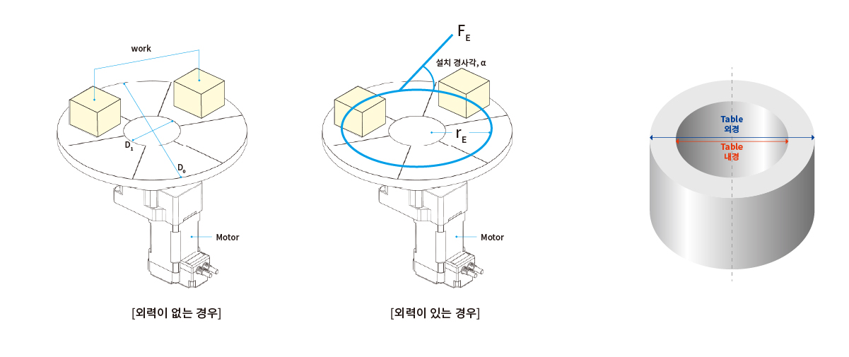 설명이미지